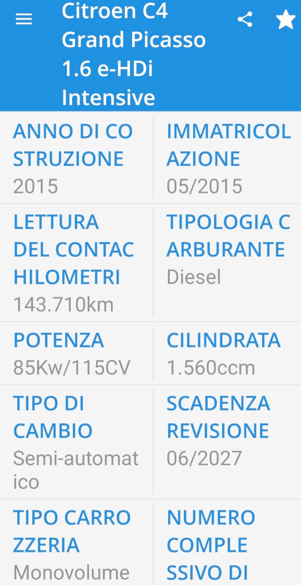 Citroen Grand C4 Picasso 1.6 HDi 115 7 POSTI, PREZZO REALE GAR.12 MESI