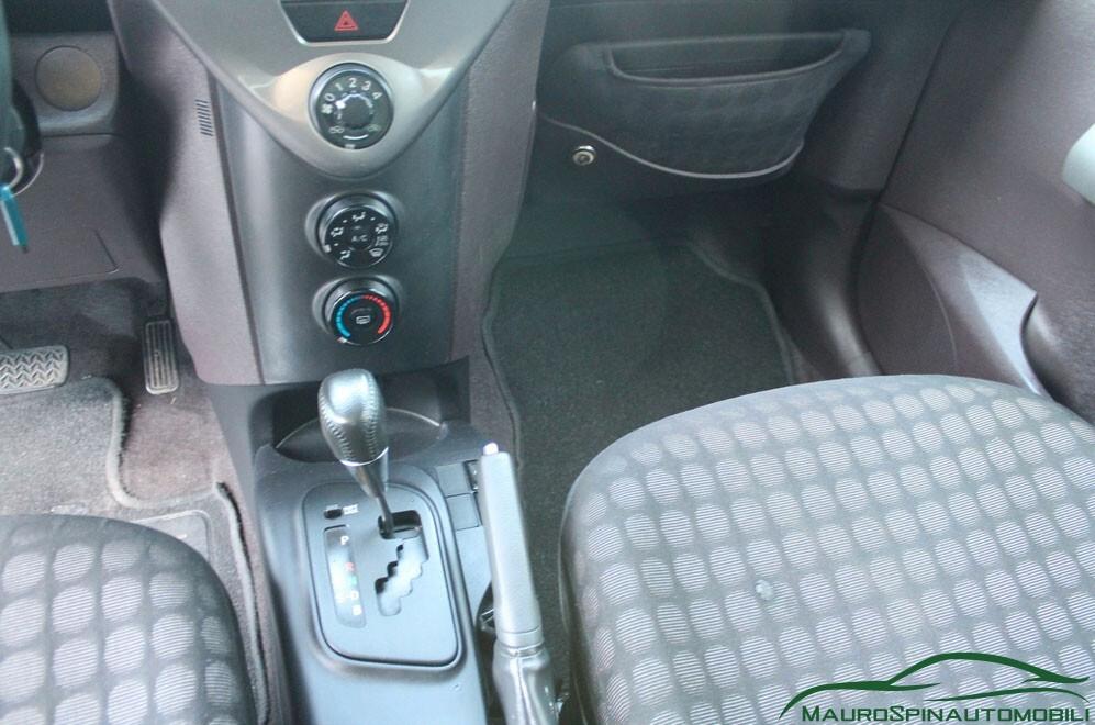 Toyota iQ 1.0