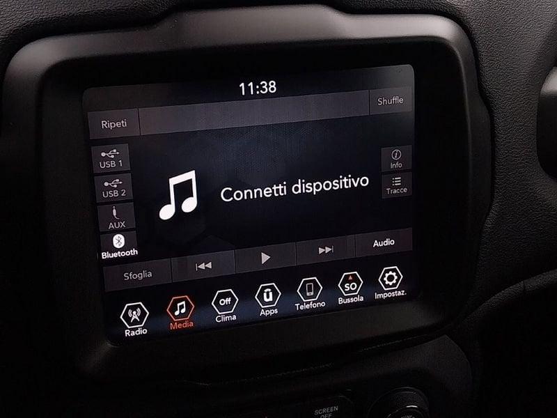 Jeep Renegade 1.6 Multijet II 130cv Limited 2WD