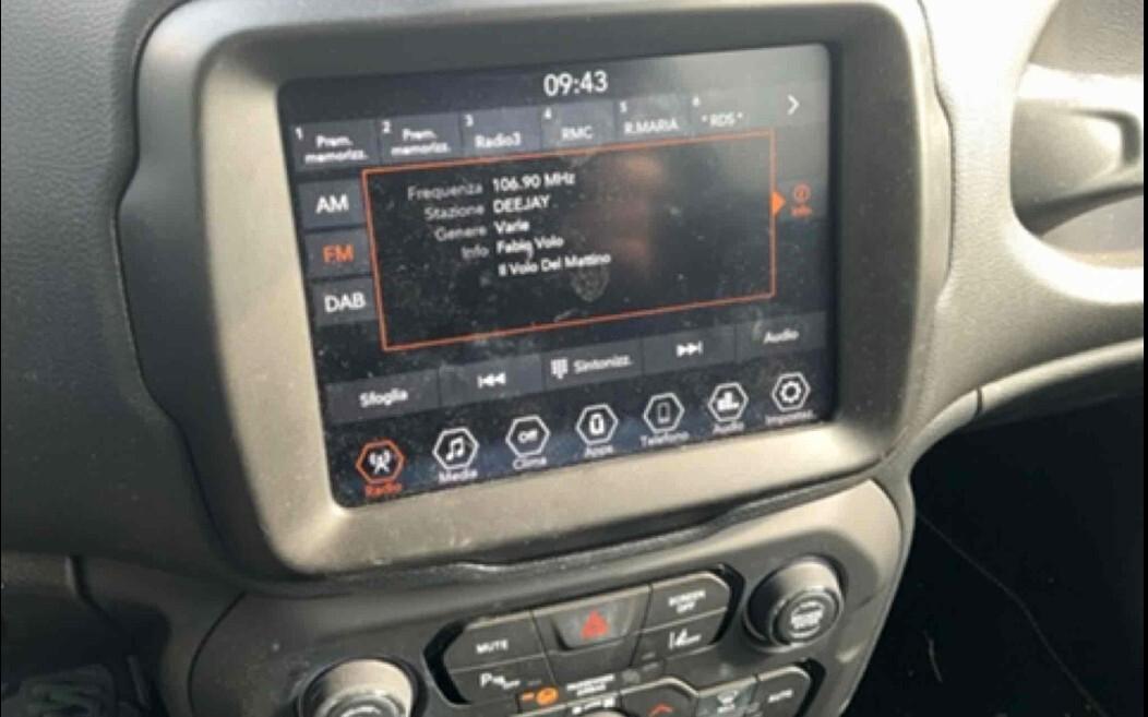 Jeep Renegade 1.6 Mjt 130 CV Limited 12/2023