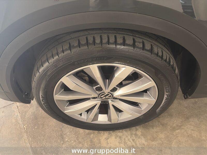 Volkswagen T-Roc I 2017 Benzina 1.0 tsi Business 110cv