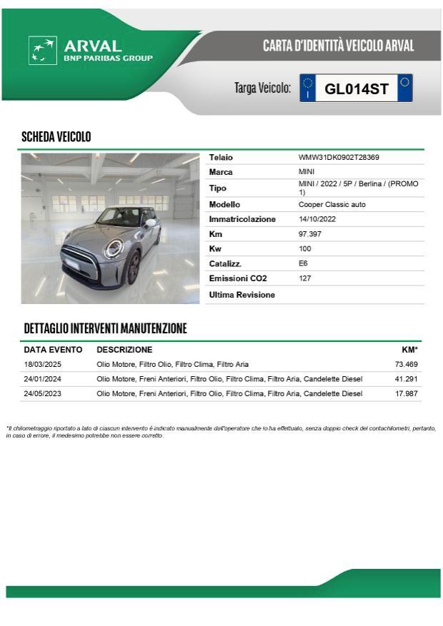 Mini Mini 5 Porte 5p 1.5 Cooper Classic Premium Plus pack