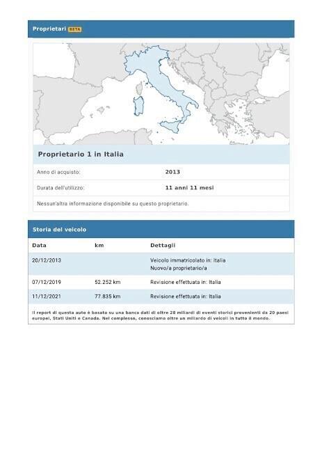 Hyundai i30 Wagon 1.6 CRDi Comfort