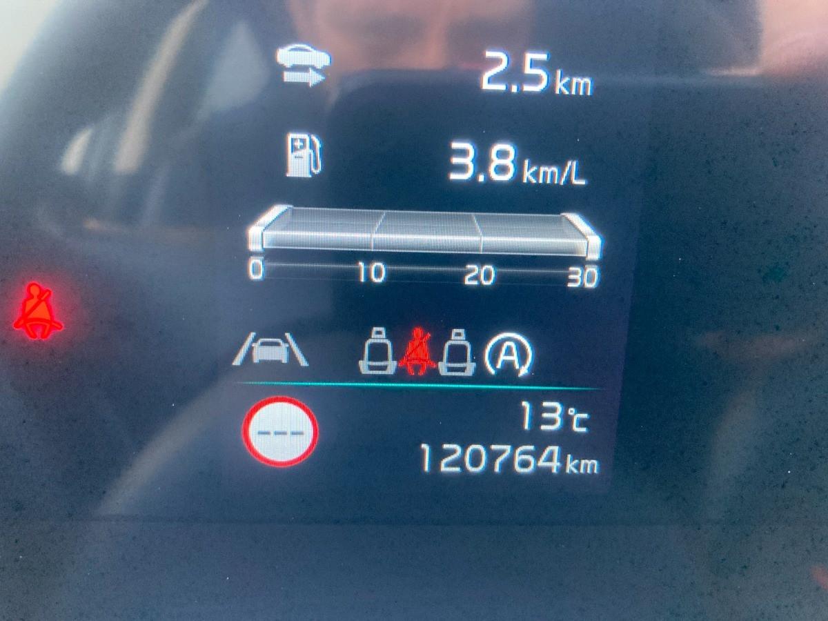 KIA Sportage 1.6 crdi mhev Business