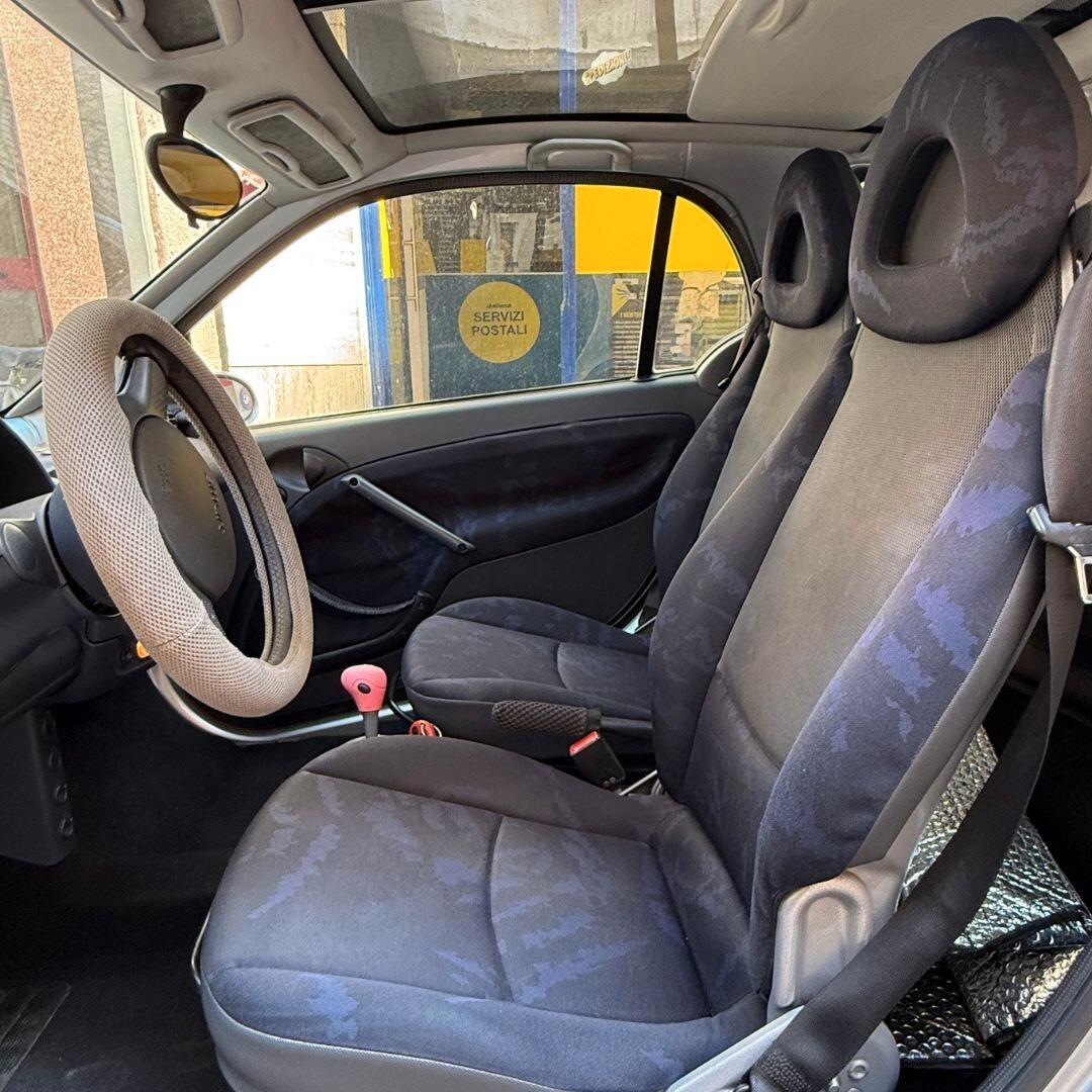 Smart Fortwo 600 2002