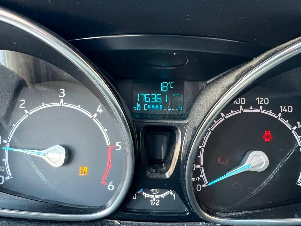 Ford EcoSport 1.5 TDCi 95 CV Titanium