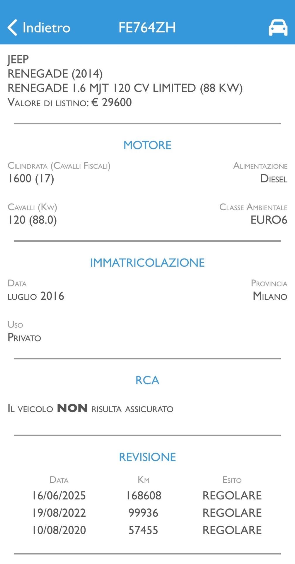 Jeep Renegade 1.6 Mjt 120 Cv - 2016