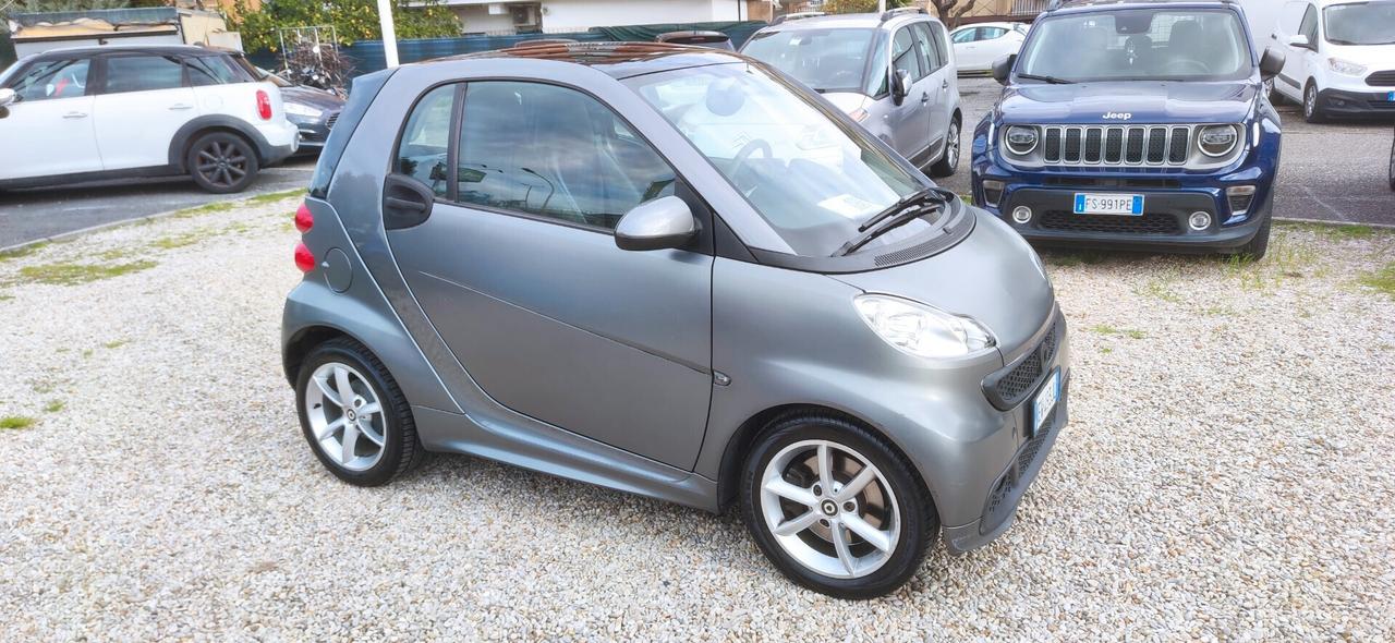 !P R O M O*Smart ForTwo 1000 pulse!!P R O M O!