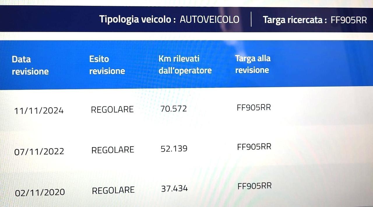 DACIA Duster 1.5 dCi-TAGLIAN.RENAULT-CINTA DISTRIB