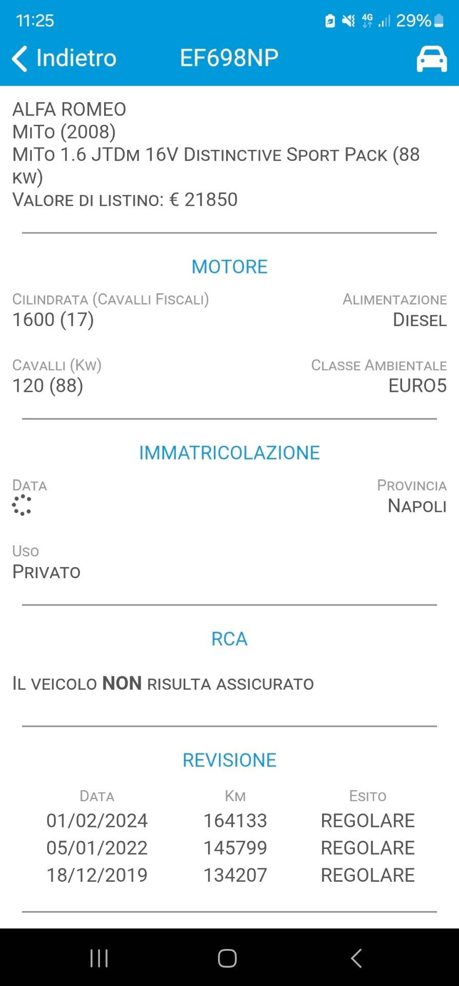 Alfa Romeo MiTo 1.6 JTDm 16V Distinctive Sport Pack