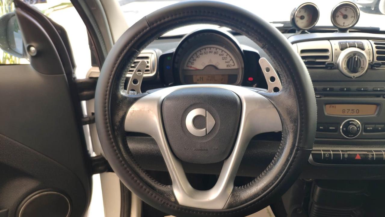 Smart ForTwo 800CC Diesel