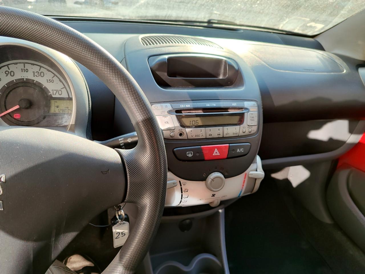 Peugeot 107 OK NEO uniPRO solo 120MILA KM