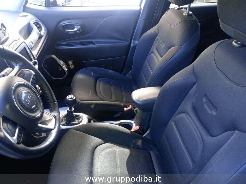 Jeep Renegade Diesel 2.0 mjt Limited 4wd 140cv
