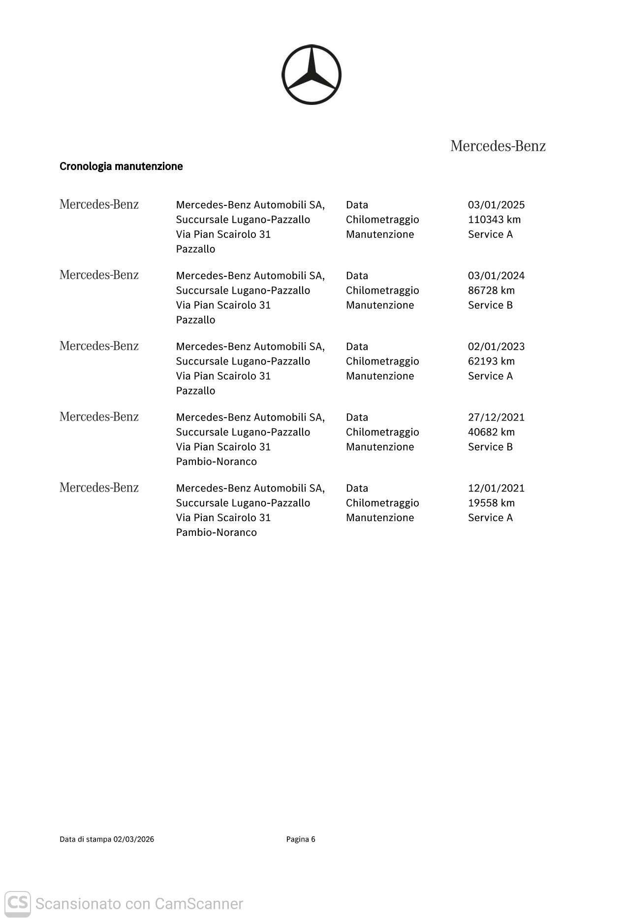 Mercedes-benz C 43 AMG 4Matic Coupé STRAFULL