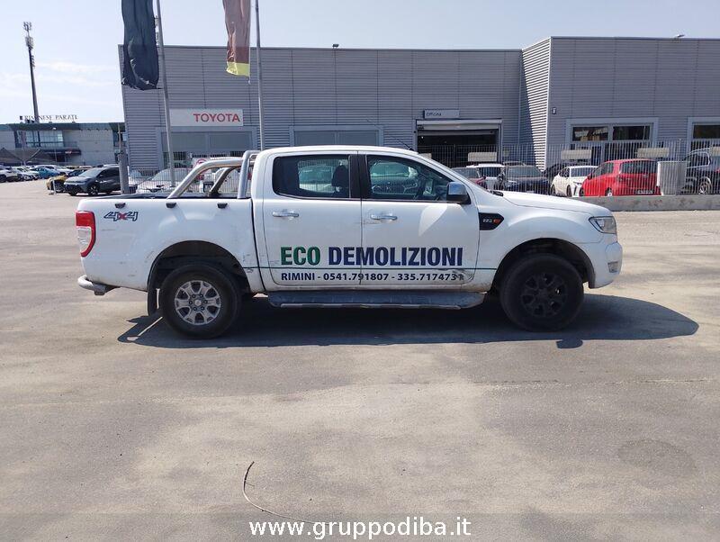 Ford Ranger VII 2016 Diesel 2.2 tdci double cab Limited 160cv