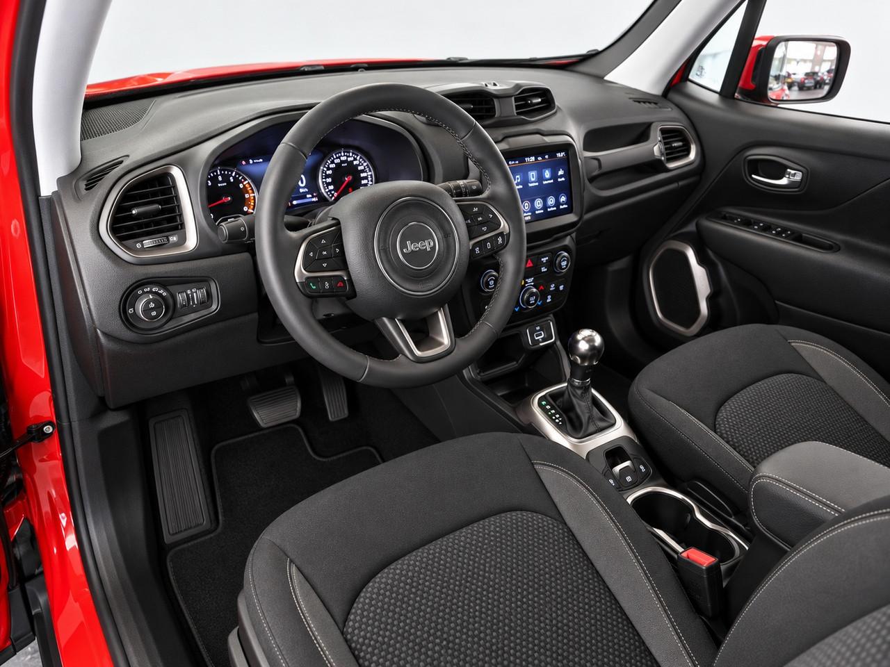 JEEP Renegade 2019 - Renegade 1.6 mjt Limited 2wd 130cv