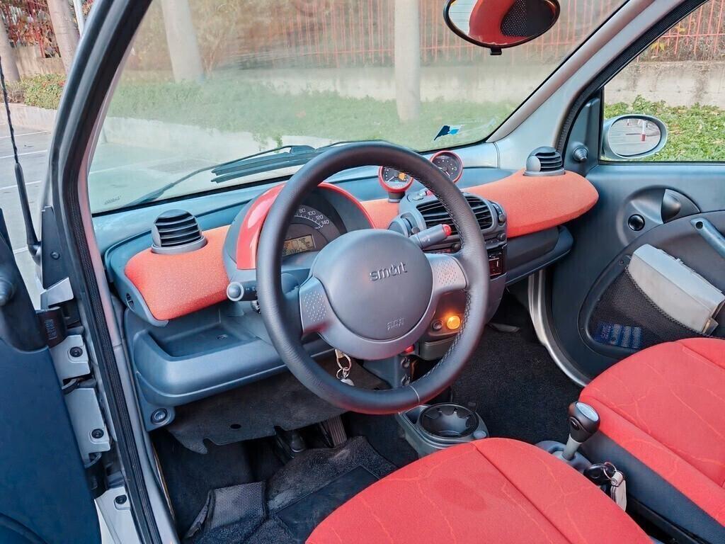 Smart 600 cc come nuova