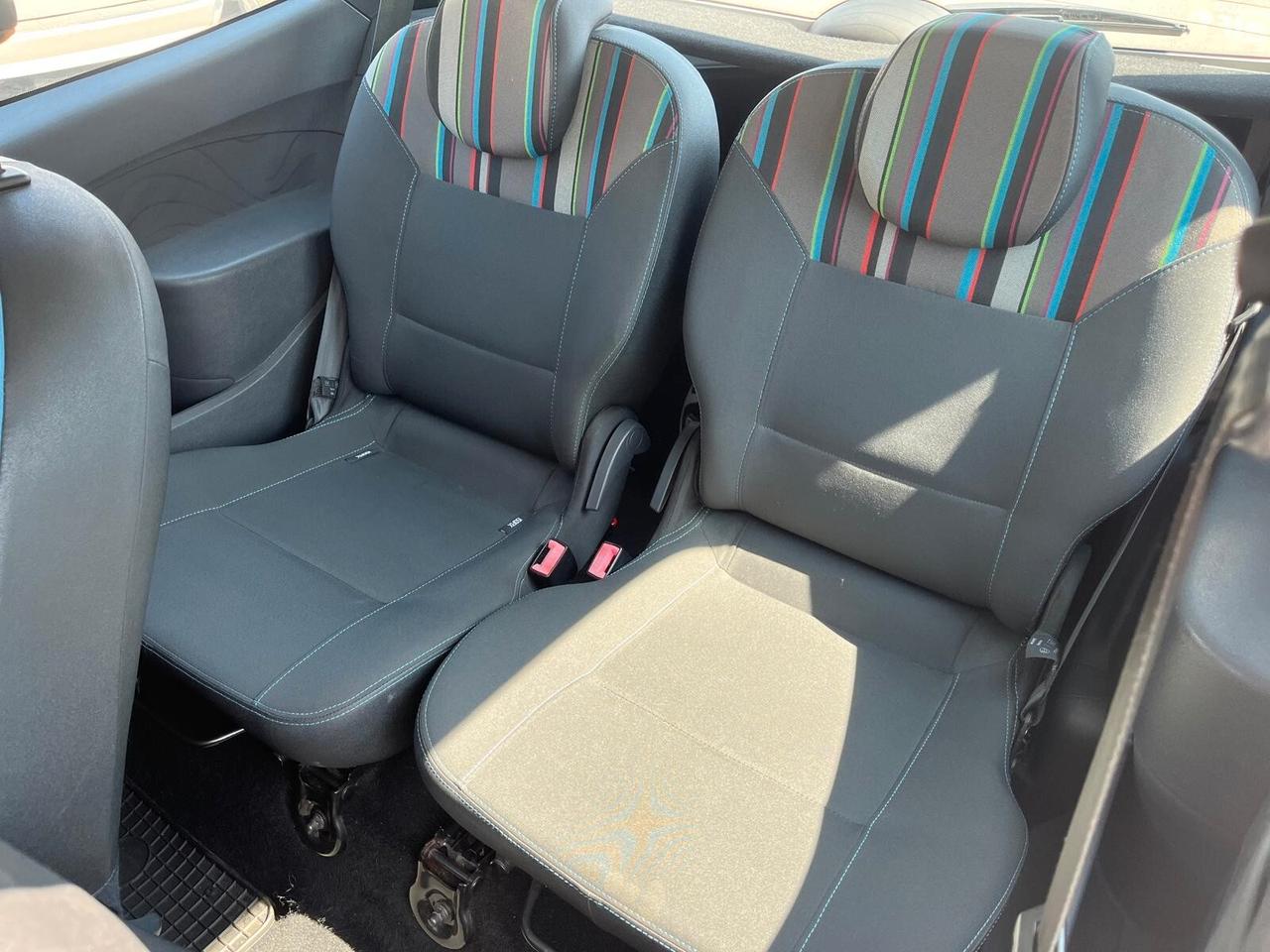 Renault Twingo 1.2 16V