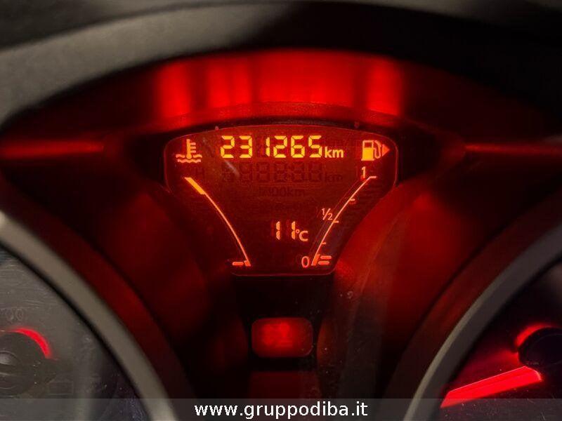 Nissan Juke I 2015 Diesel 1.5 dci Tekna 110cv E6