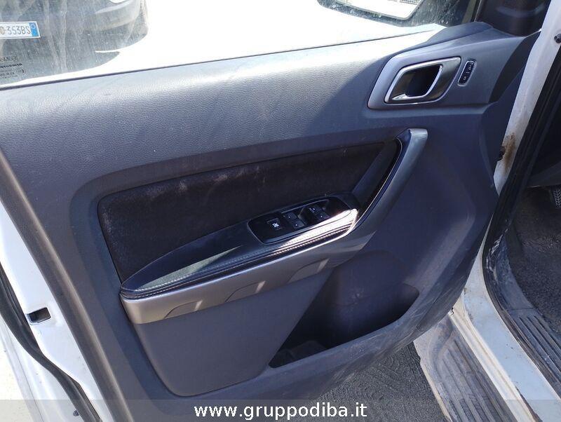Ford Ranger VII 2016 Diesel 2.2 tdci double cab Limited 160cv