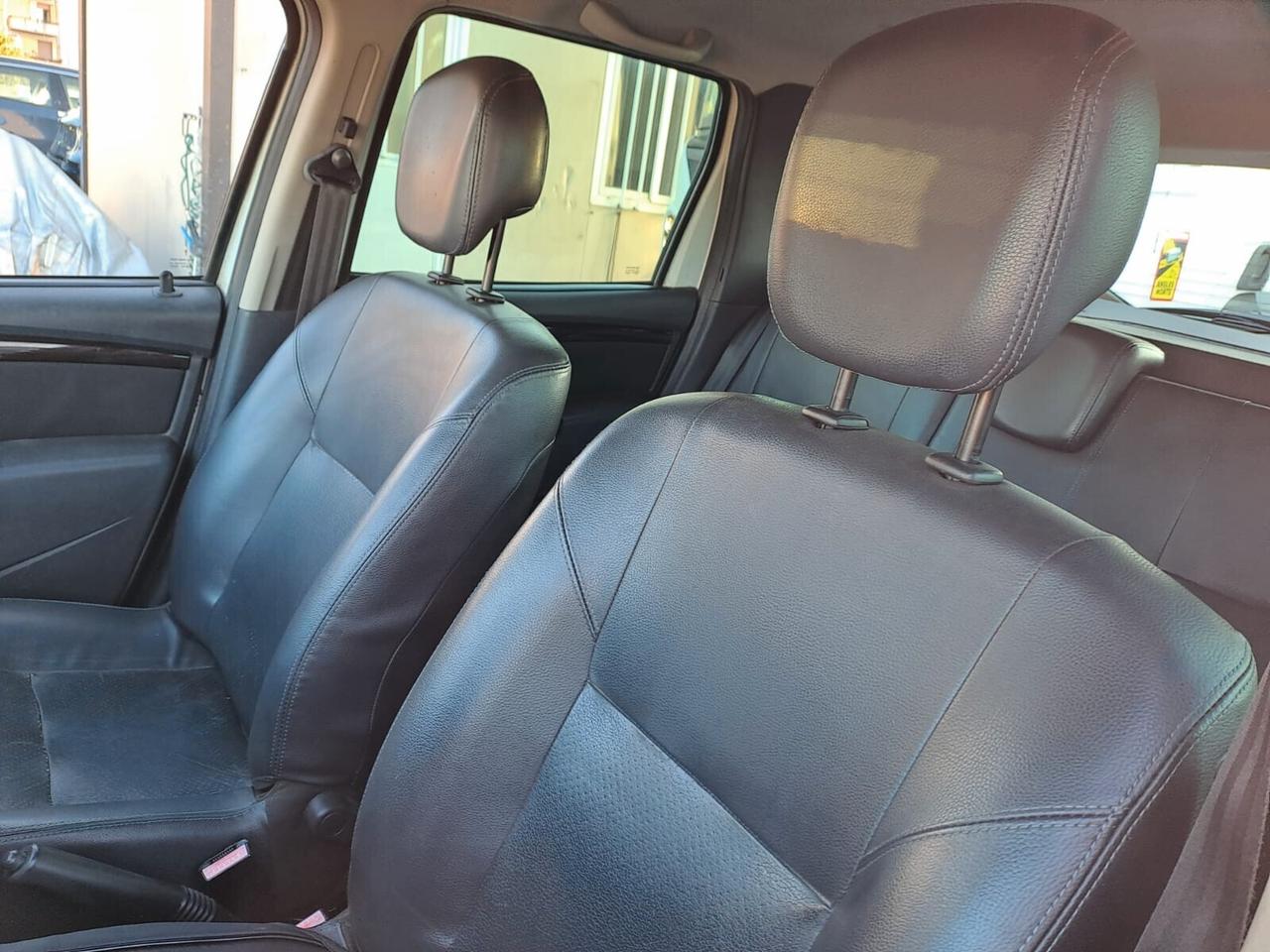 Dacia Duster 1.5 dCi - 4x4