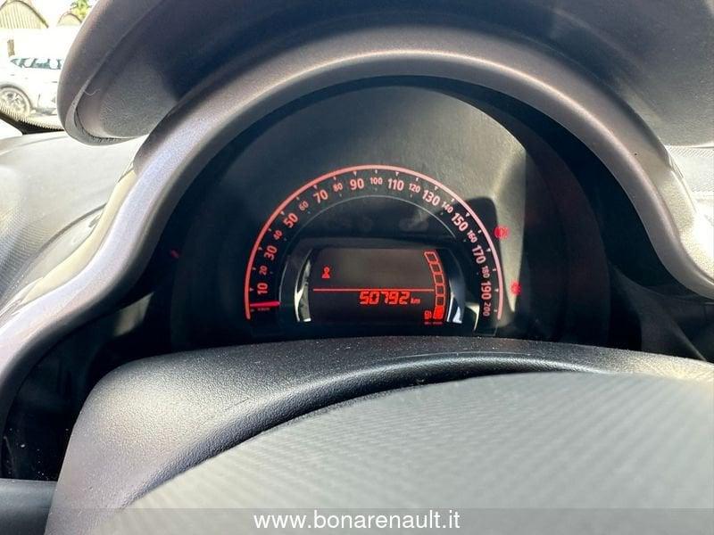 Renault Twingo SCe Duel2