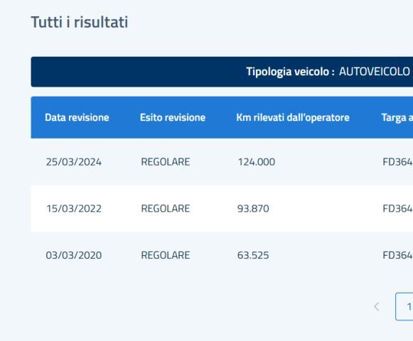 FIAT - Punto - 1.4 8V 5p. Easypower Street