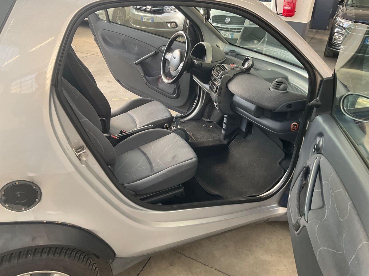 Smart Fortwo Passion