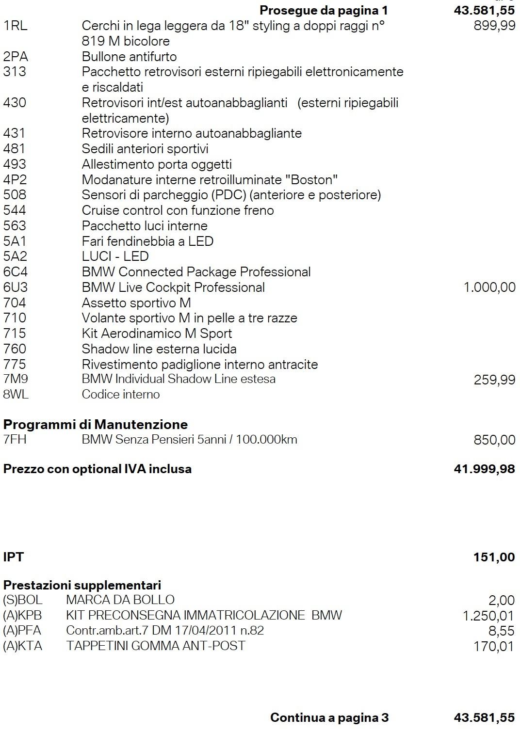 Bmw 116 116d 5p. Msport