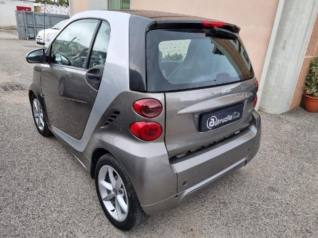 SMART fortwo 800 40 kW coupé pulse cdi