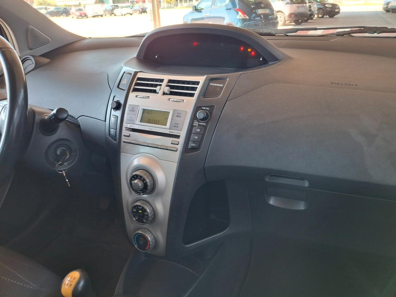 Toyota Yaris 1.3 BENZINA-OK NEOPATENTATI.