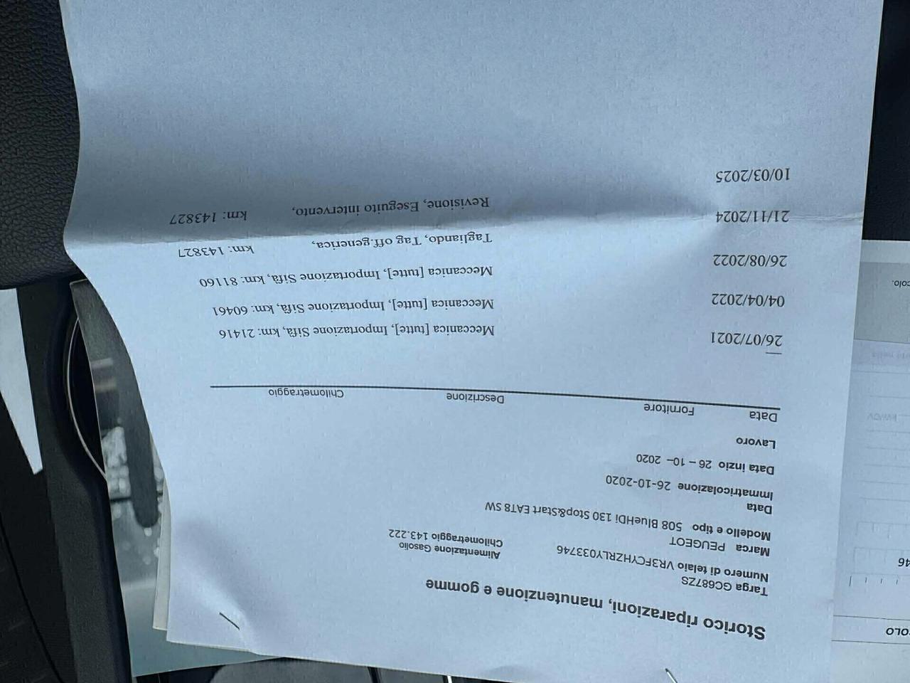 Peugeot 508 1.5 Diesel Anno 2020