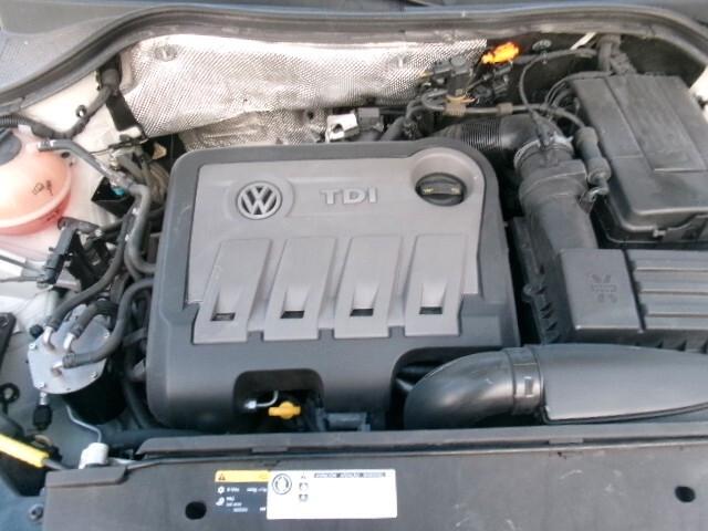 Volkswagen Tiguan 2.0 TDI 110 CV Trend & Fun BlueMotion Technology