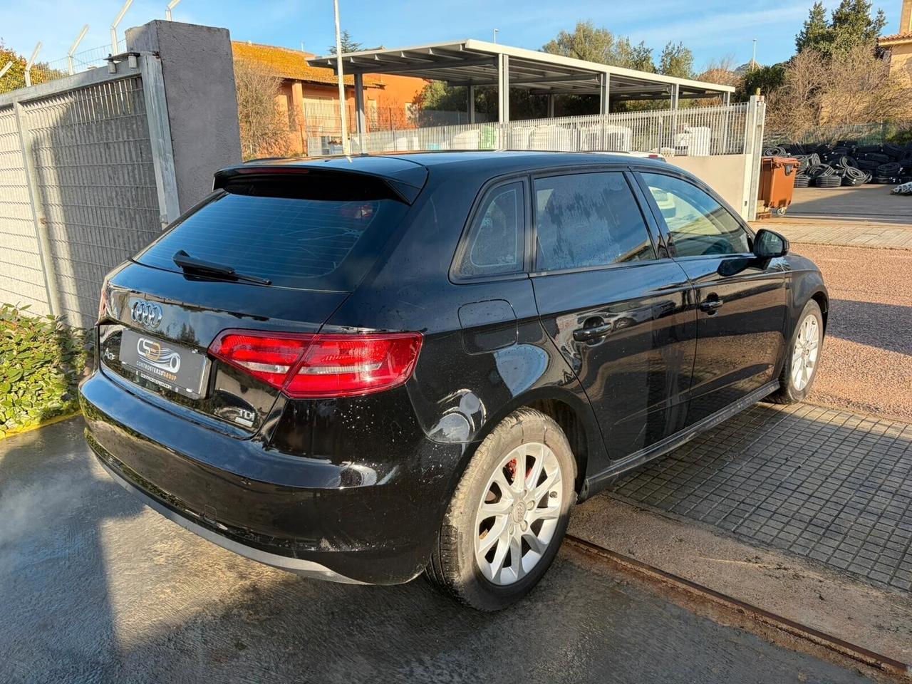 AUDI A3 SPORTBACK - FINANZIABILE