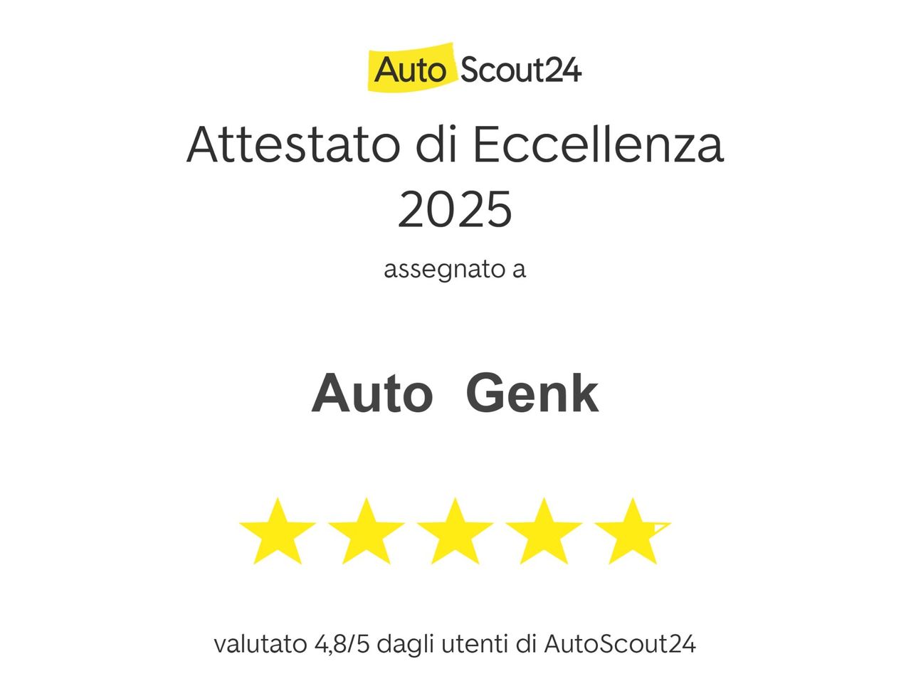 Jeep Renegade 2022 photo 2