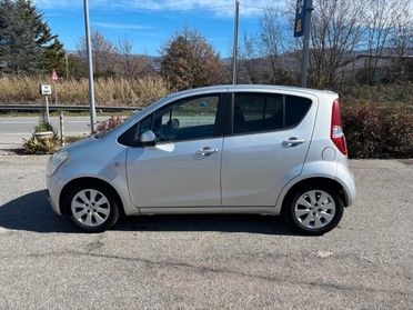 Suzuki Splash 1.2 GLS