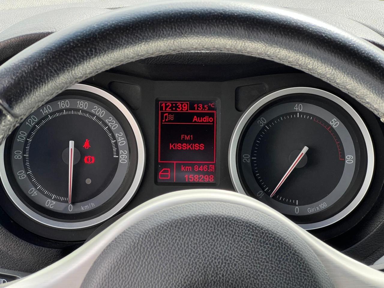 Alfa Romeo Spider 2.4 JTDm Exclusive