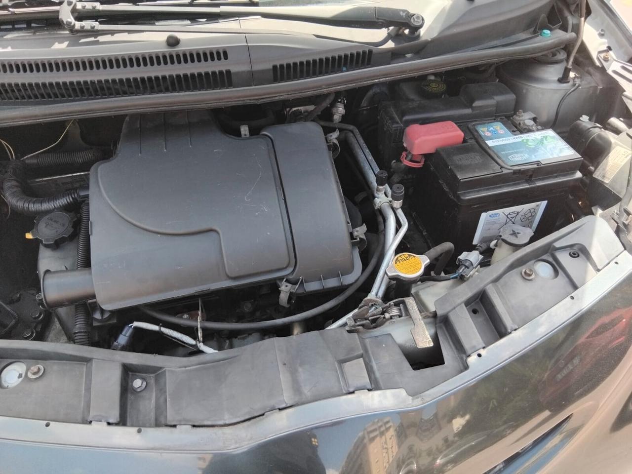 TOYOTA AYGO 998 OK A NEOPATANTATI