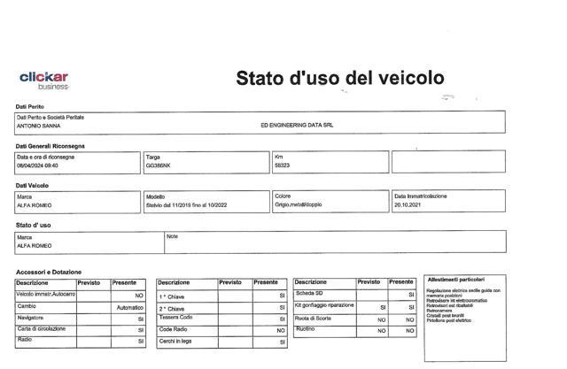 ALFA ROMEO Stelvio 2.2 Turbodiesel 210CV AT8 Q4 Veloce Grigio Vesuvio