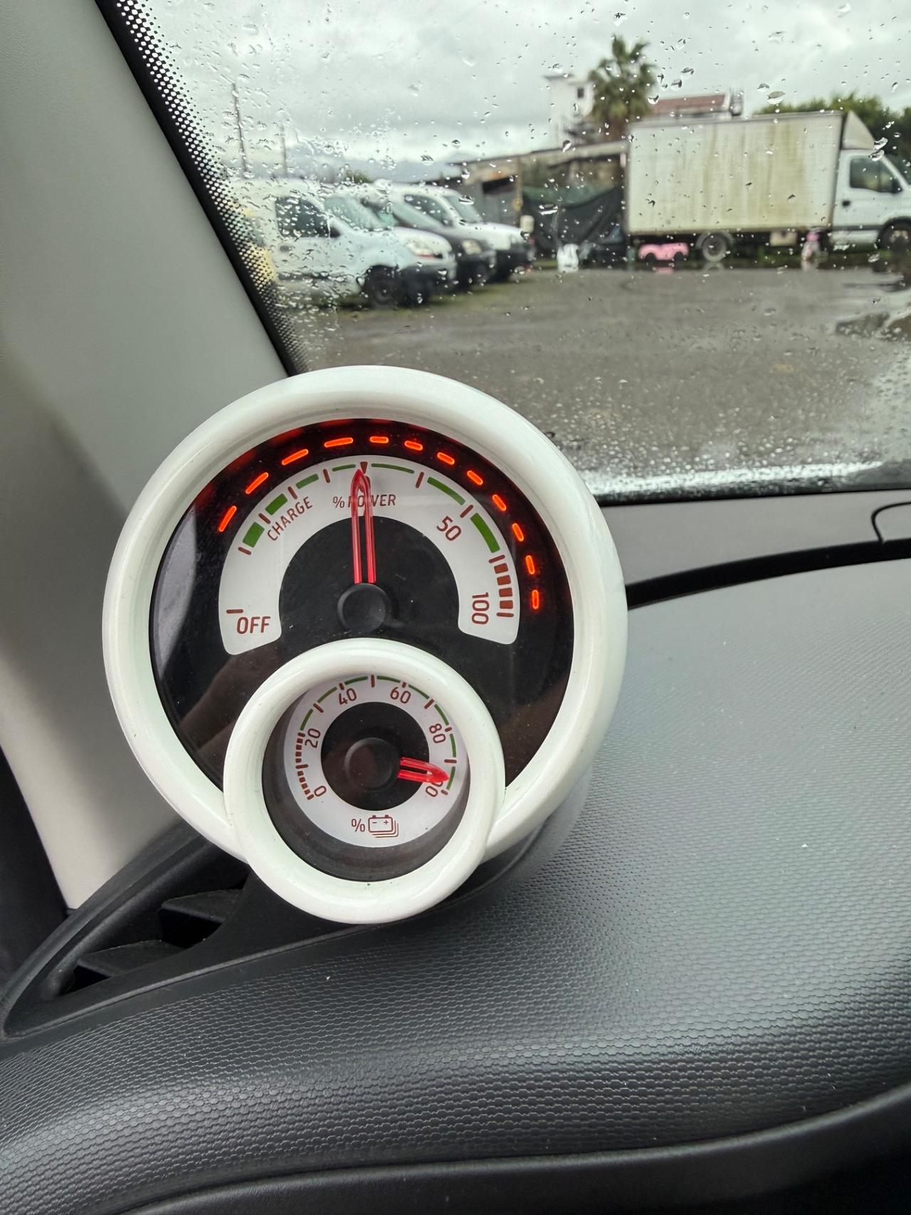 Smart ForTwo electric drive Prime