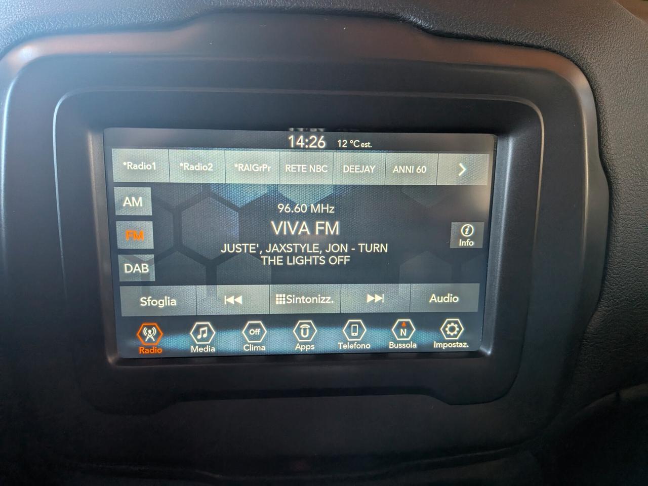 JEEP RENEGADE 2.0 MJT 140CV 4WD