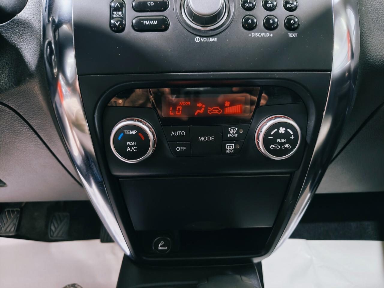 Fiat Sedici 2.0 MJT 16V DPF 4x4 experience