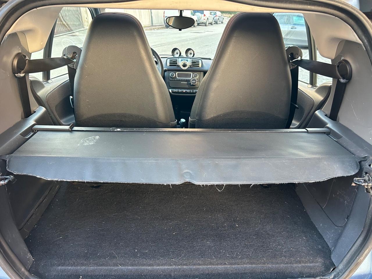 Smart ForTwo 1.0 ideale per neopatentati