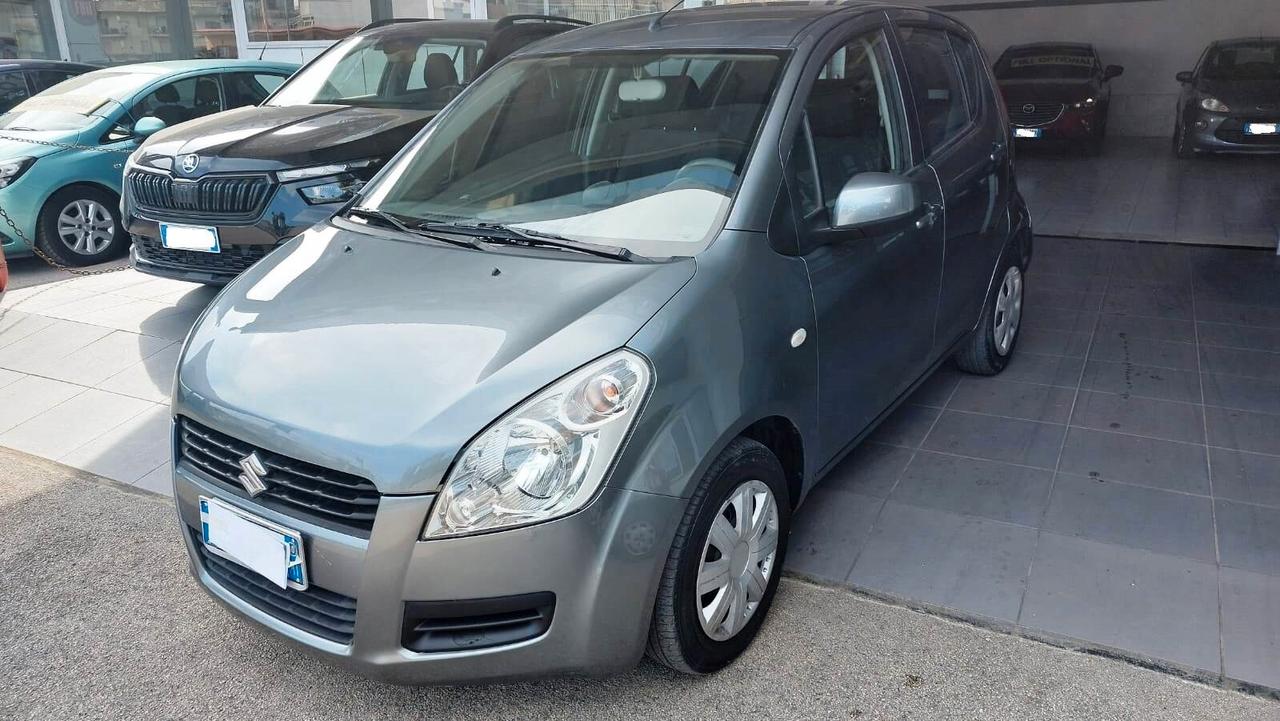 Suzuki Splash UNICO PROPRIETARIO