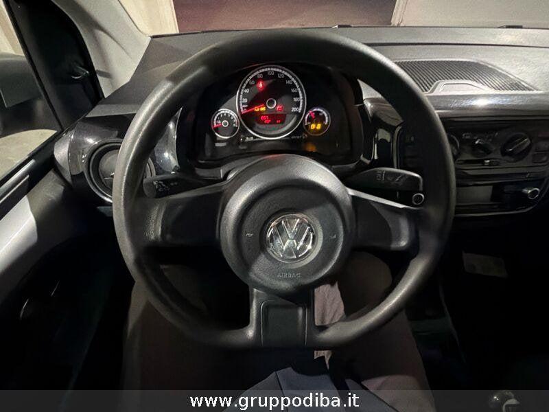 Volkswagen up! 3p 1.0 eco High 68cv