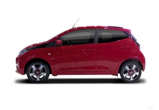 TOYOTA Aygo II 2014 - Aygo 5p 1.0 x-wave my15