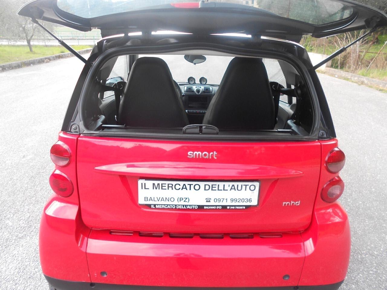 SMART 1.0mhd(C.A.LEVETTE F1,CLIMA)71cv,E5A