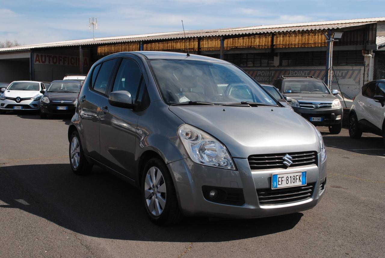 SUZUKI SPLASH 1.2 86 CV