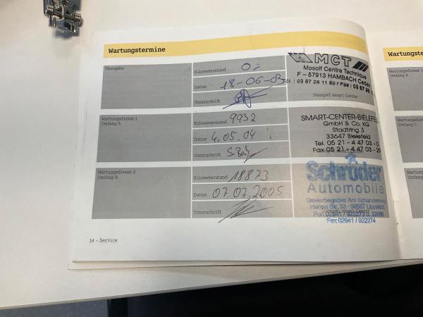 Smart Roadster Coupe 0.7 82cv