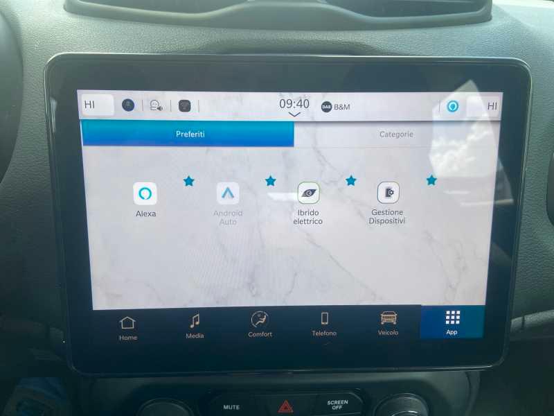 JEEP Renegade 1.5 turbo t4 mhev Summit 2wd dct